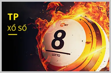 Giao diện thân thiện của 8fbet Nổ Hũ App